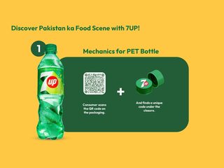 The campaign mechanic: scan the code under the bottle closure